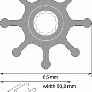 ιμπελερ-σκαφων