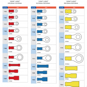 ακροδεκτες-καλωδιων